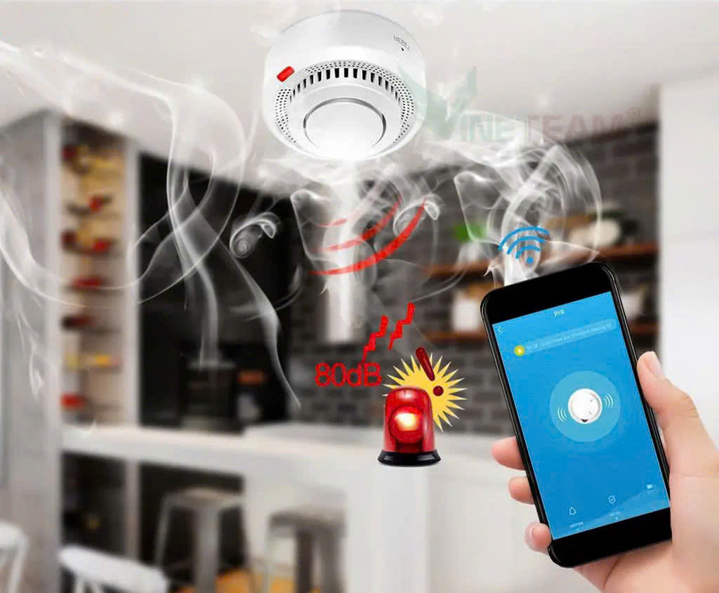 NHÀ THÔNG MINH GITTA 31 giai-phap-bao-chay-thong-minh